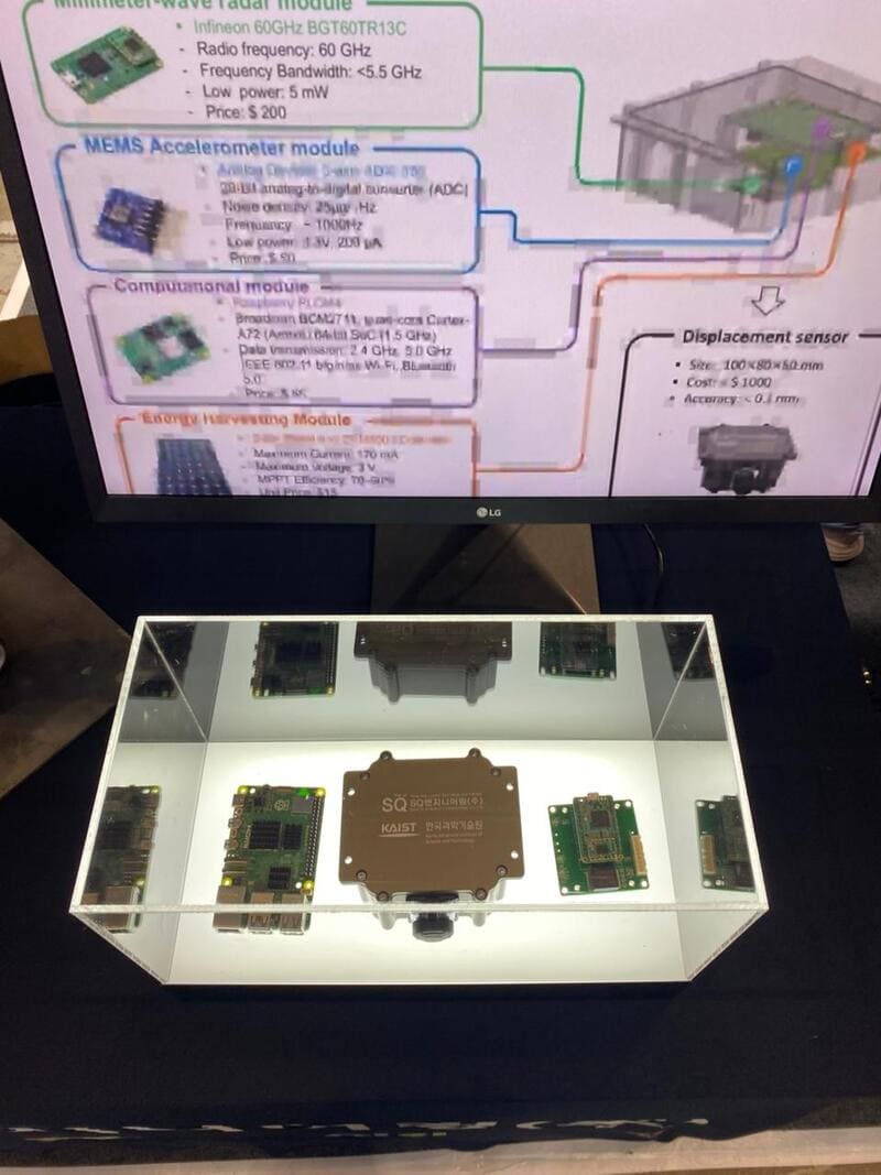 «Dosjan temir joly» акционерлік қоғамы 2025 жылы 28–29 қазанда Оңтүстік Кореяның Сеул қаласында өткен ROTREX 2025 (International Road & Traffic Expo) халықаралық көрмесіне қатысты.